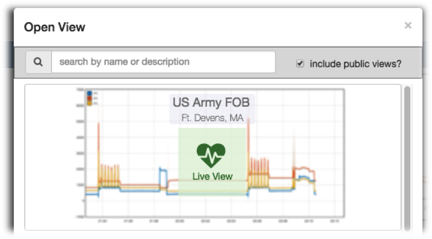 Open DataView